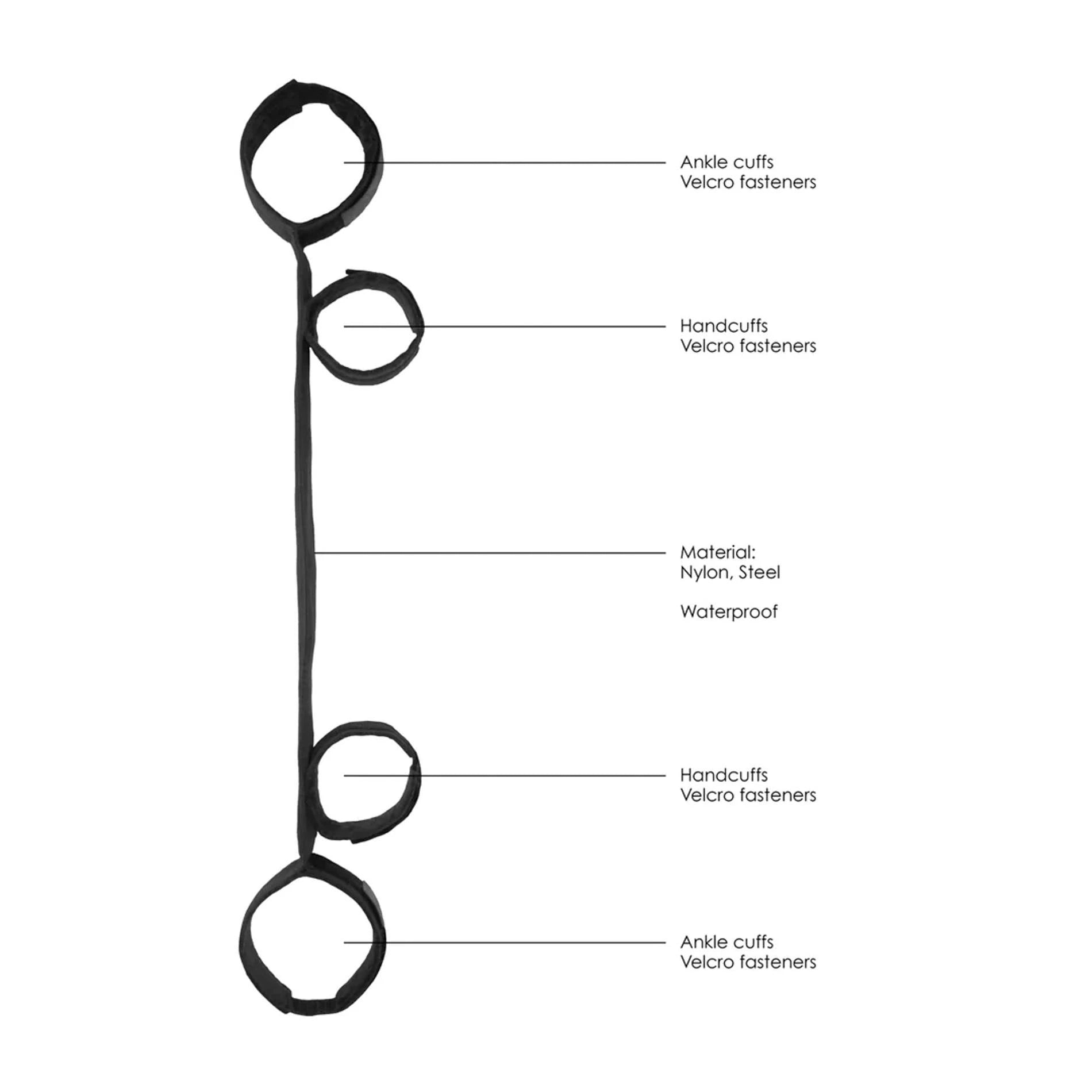 Spreader Bar with Hand and Ankle Cuffs